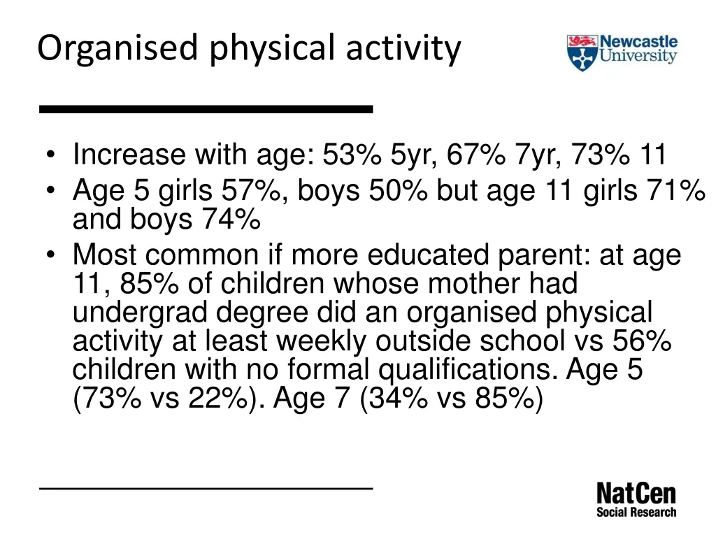 organised physical activity