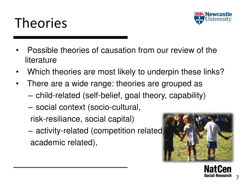 theories