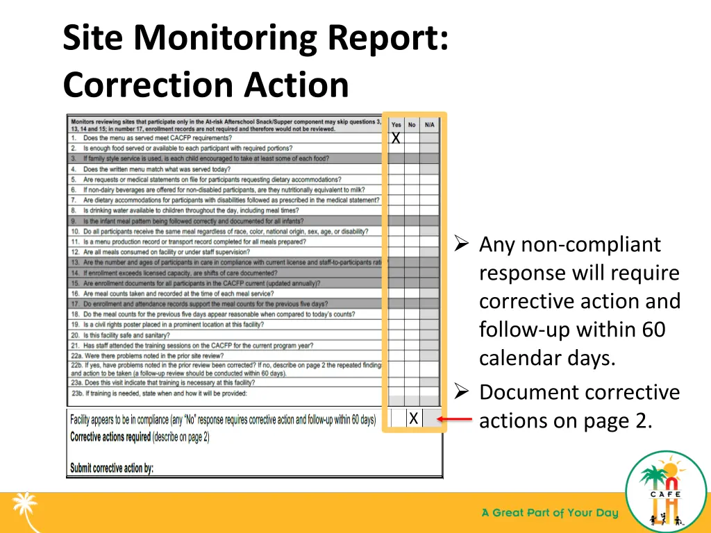 site monitoring report correction action