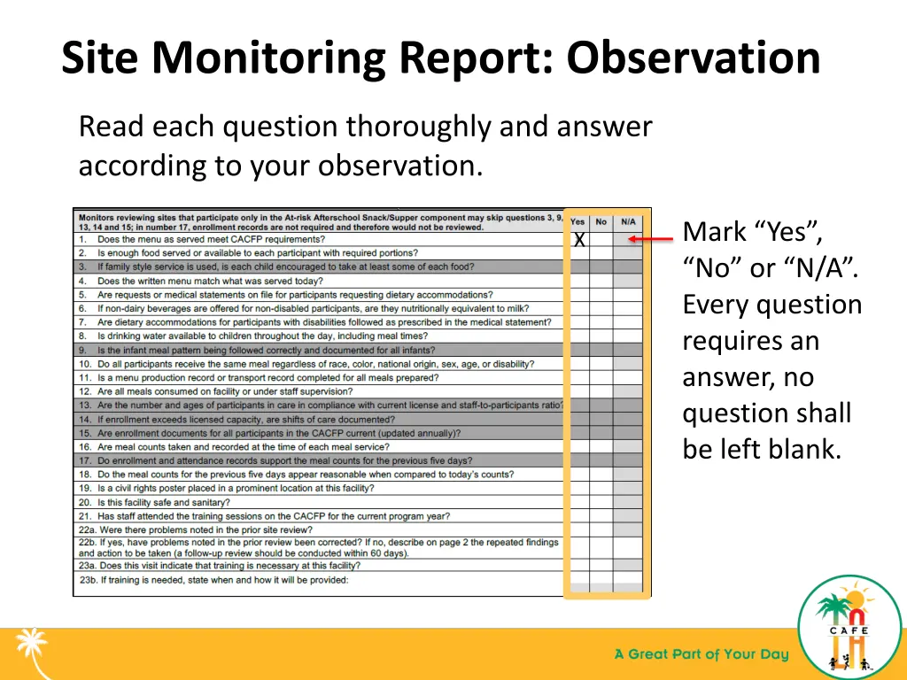 site monitoring report observation