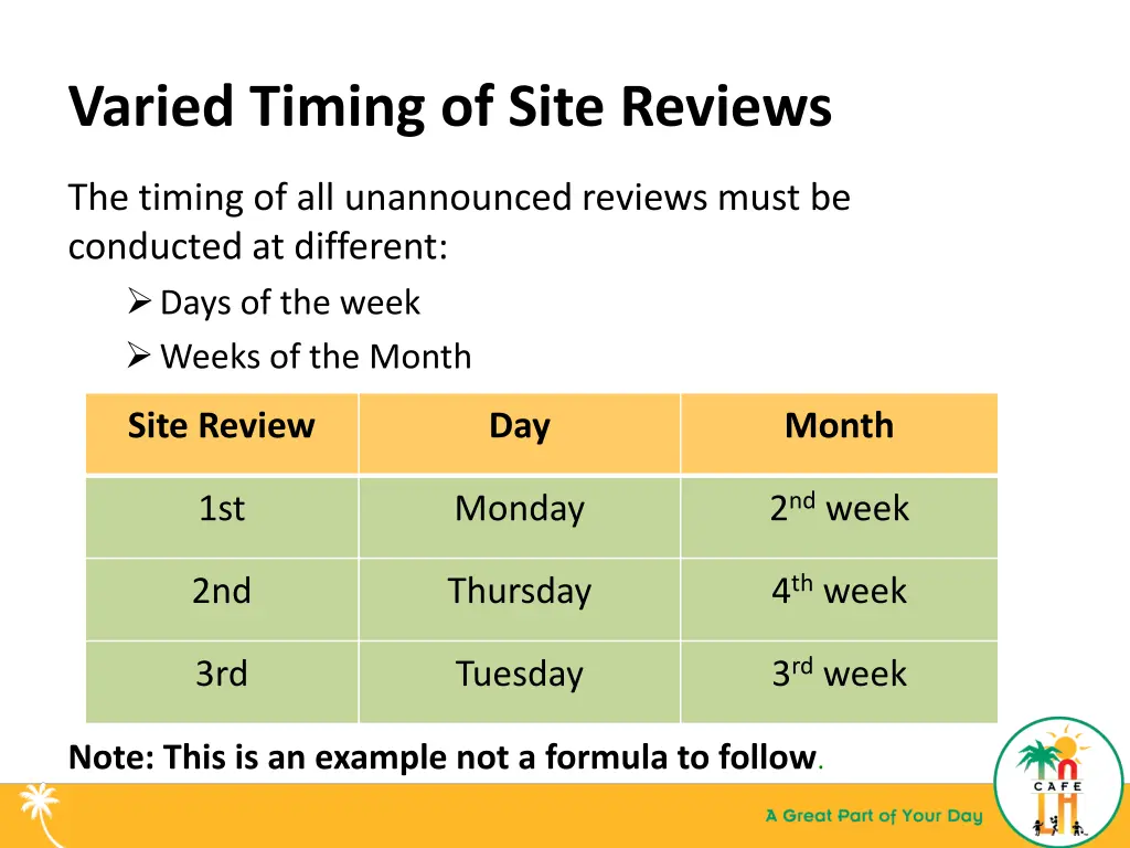 varied timing of site reviews