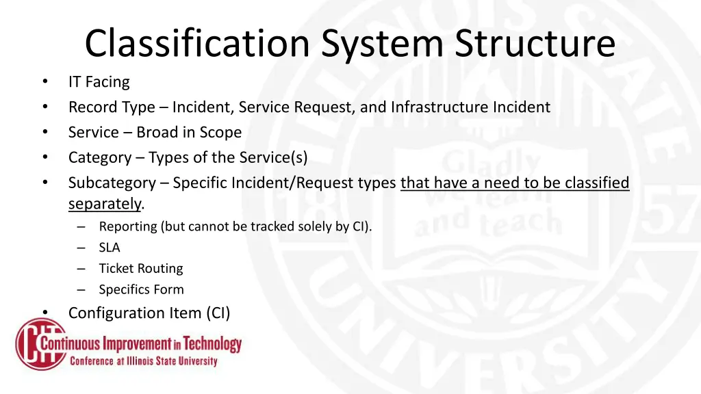 classification system structure it facing record