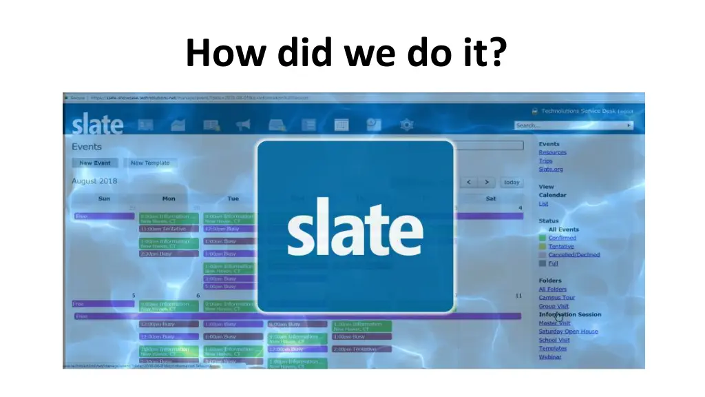 how did we do it
