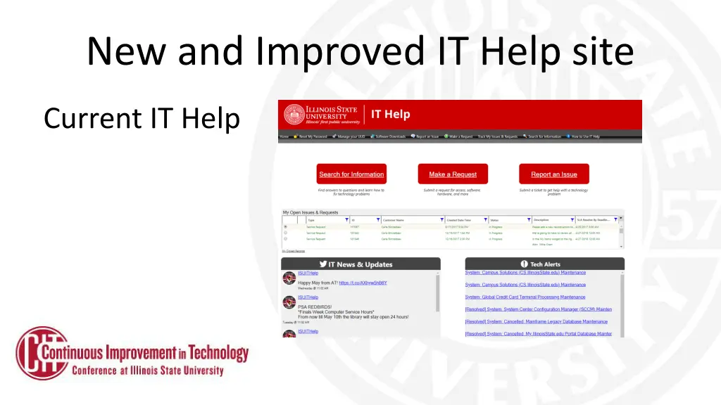 new and improved it help site