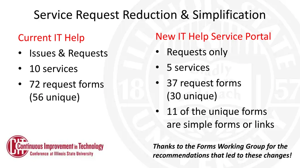 service request reduction simplification