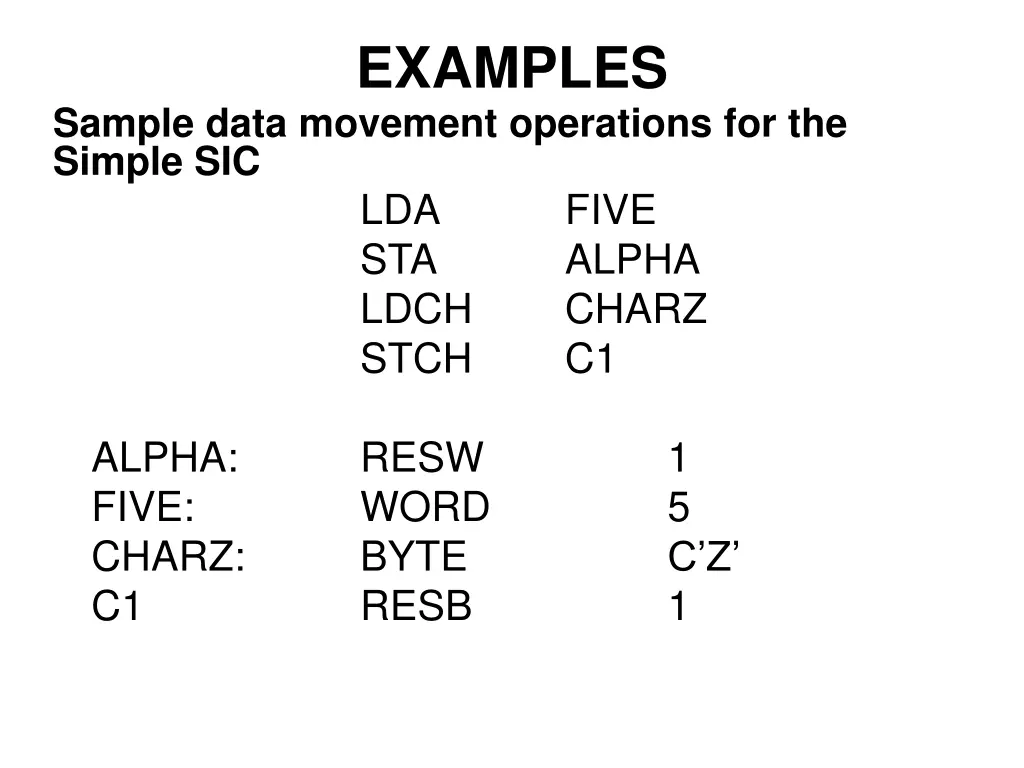 examples