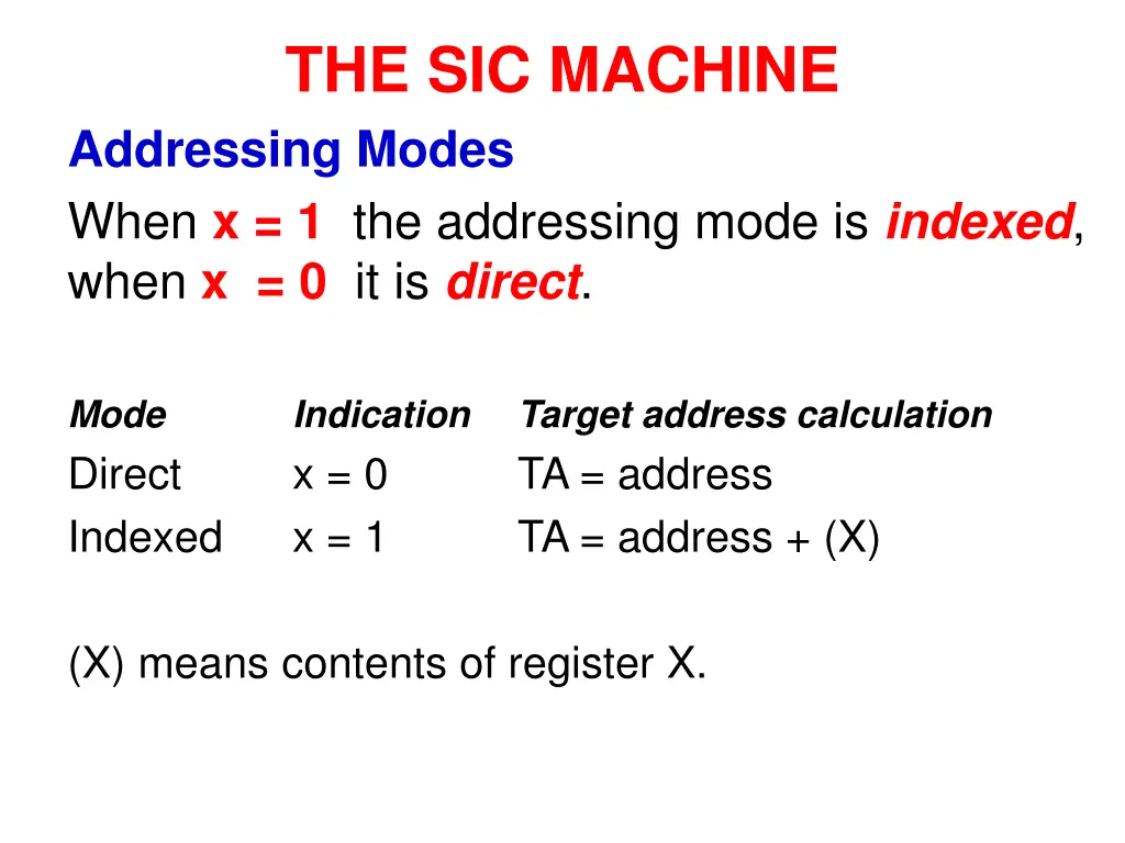 the sic machine addressing modes when