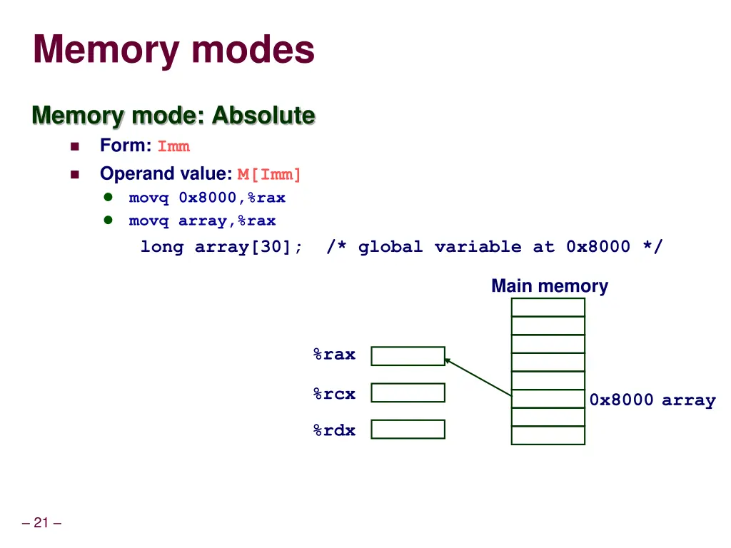 memory modes 1