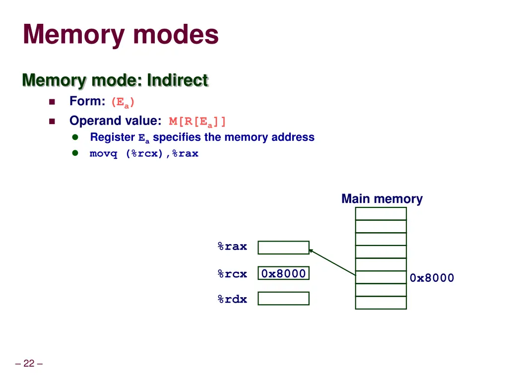 memory modes 2
