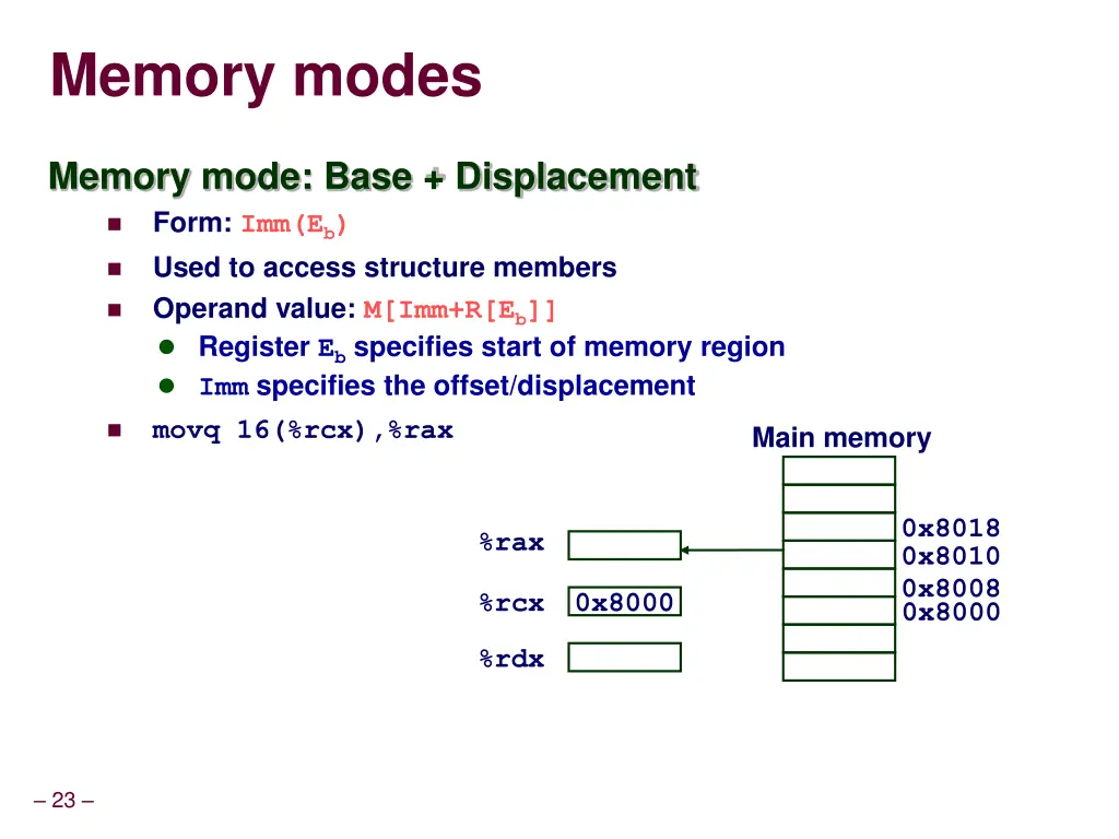 memory modes 3
