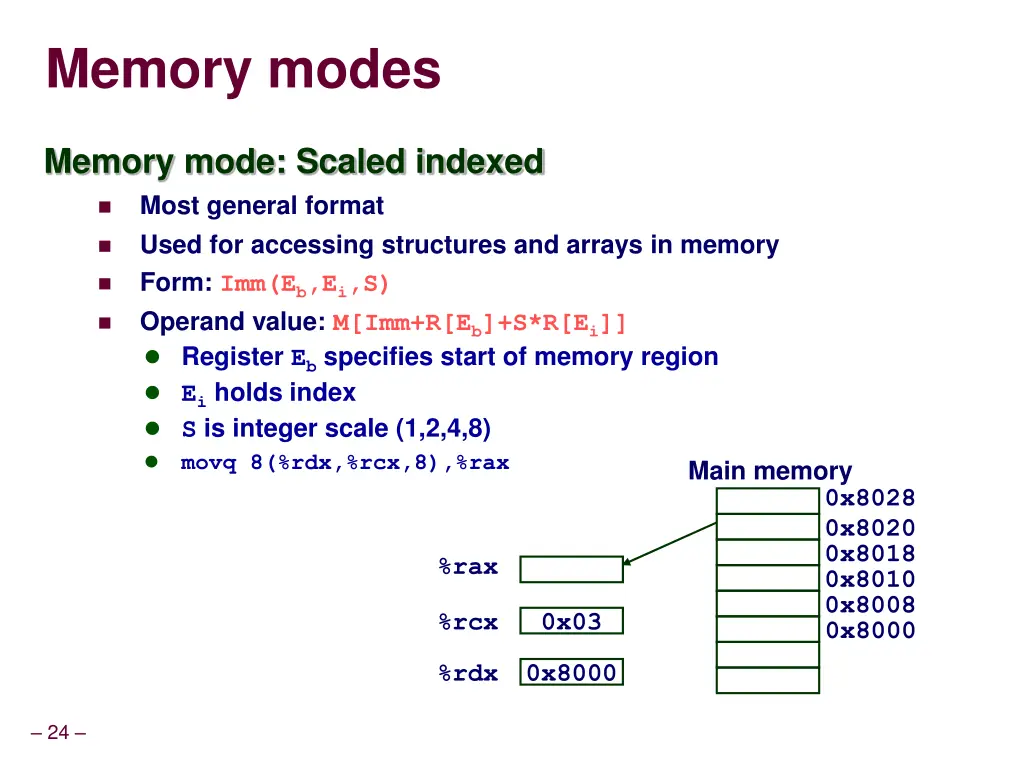 memory modes 4