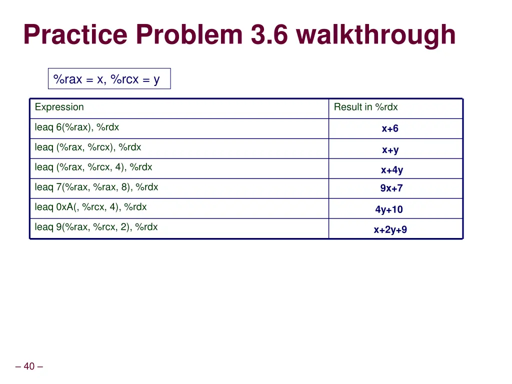 practice problem 3 6 walkthrough