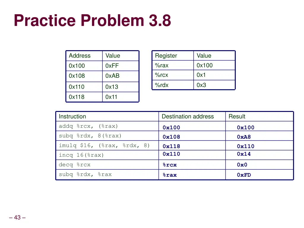 practice problem 3 8