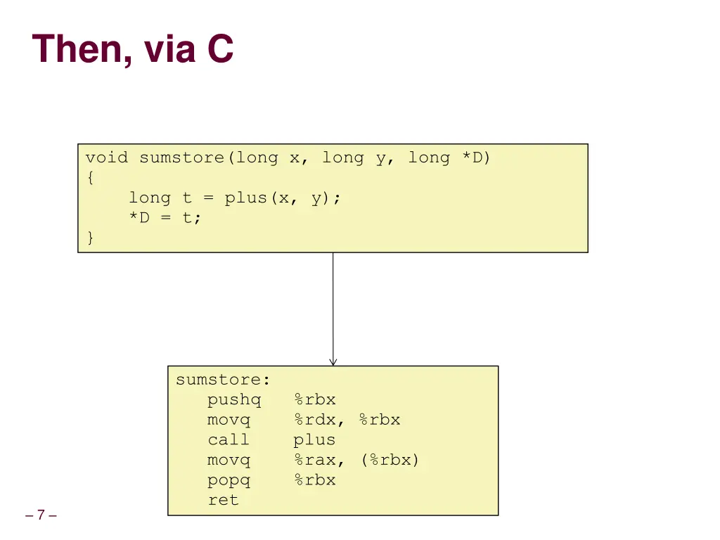 then via c
