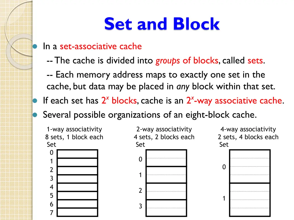 set and block