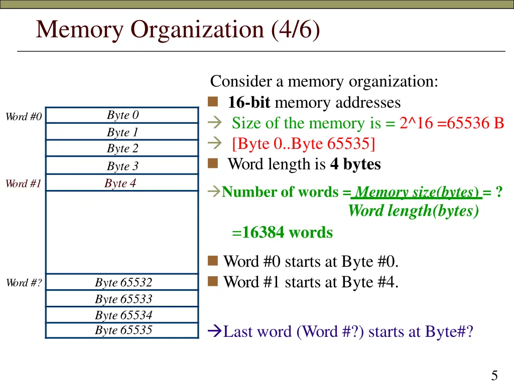 memory organization 4 6