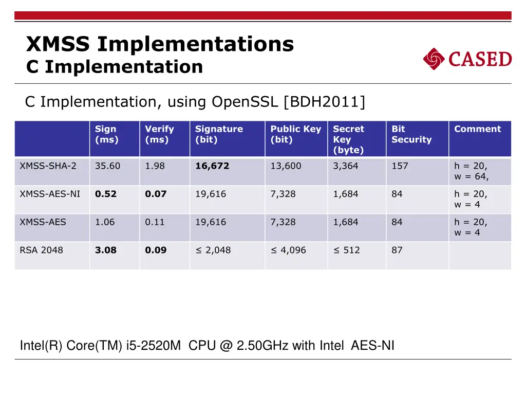 xmss implementations c implementation