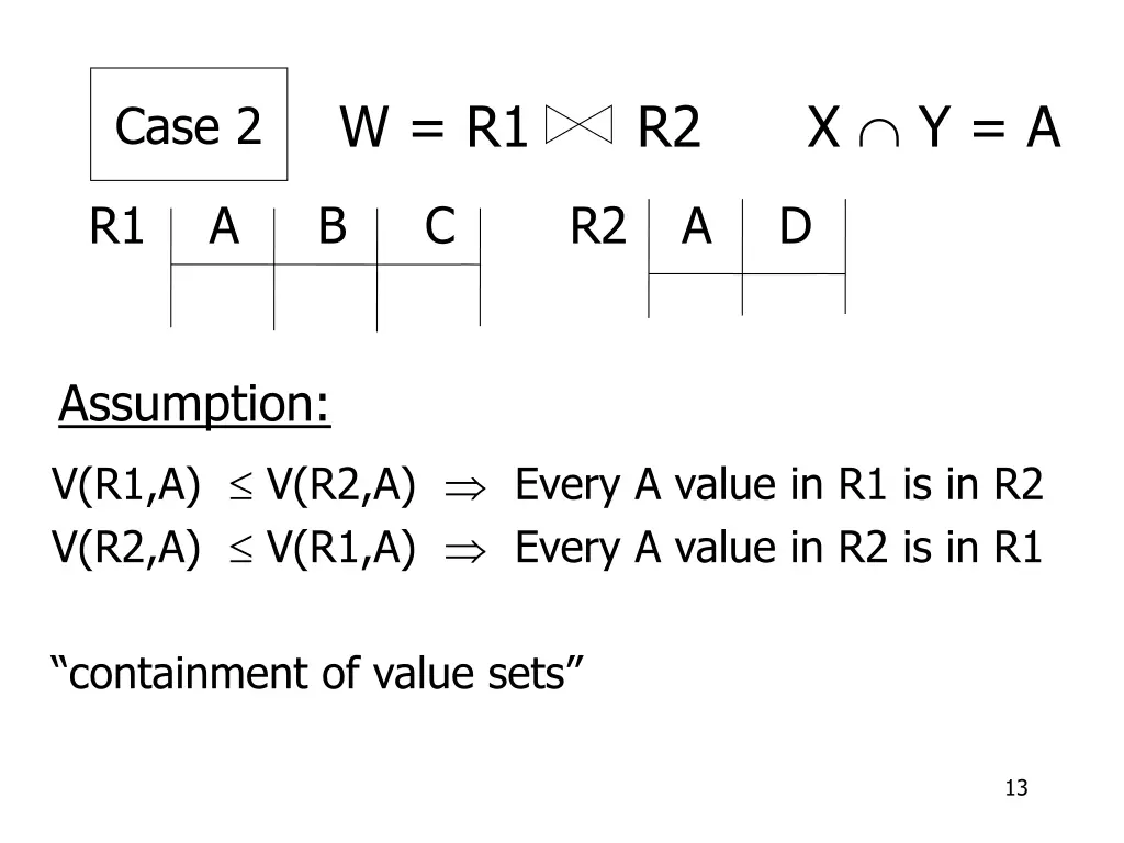 w r1 r2 x y a