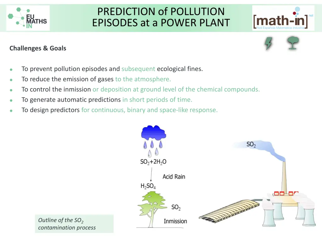 prediction of pollution episodes at a power plant 1