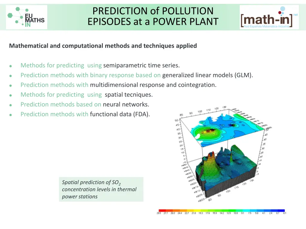 prediction of pollution episodes at a power plant 2