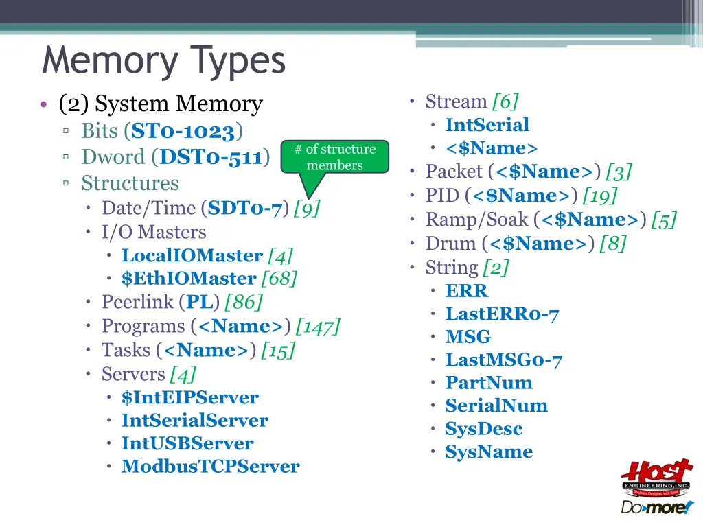 memory types 2 system memory bits st0 1023 dword