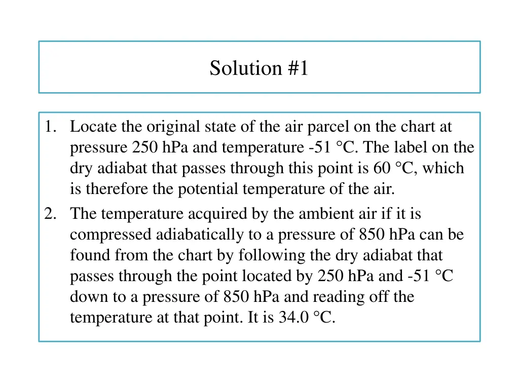 solution 1