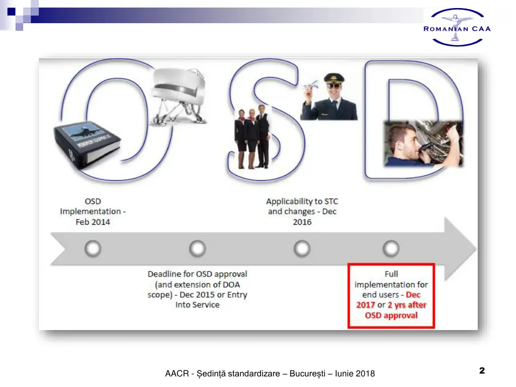 slide2