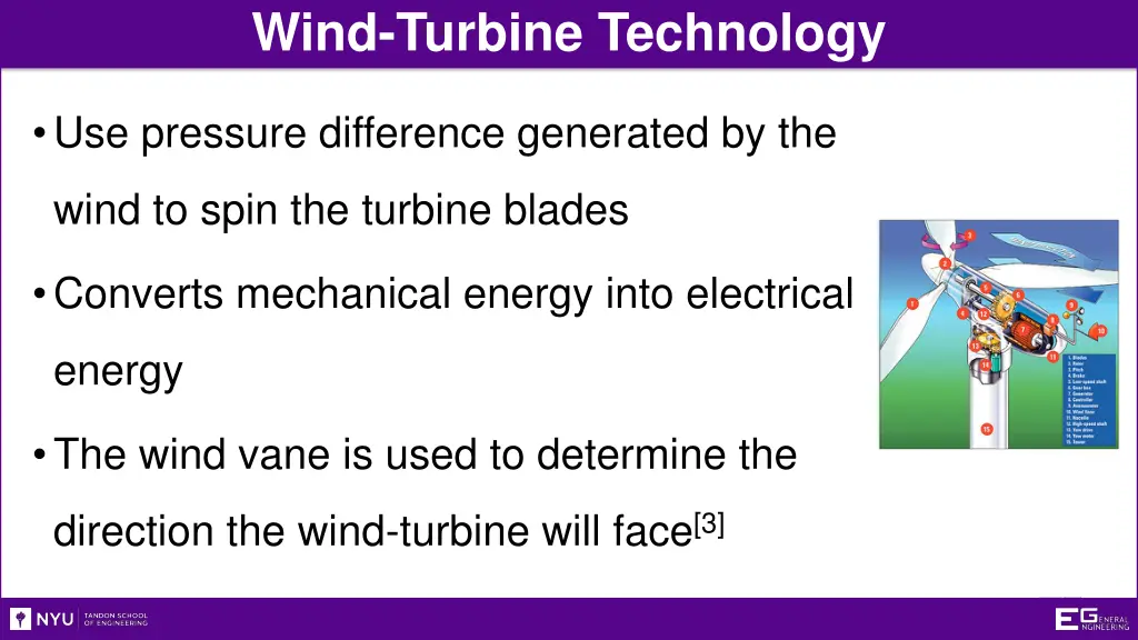 wind turbine technology