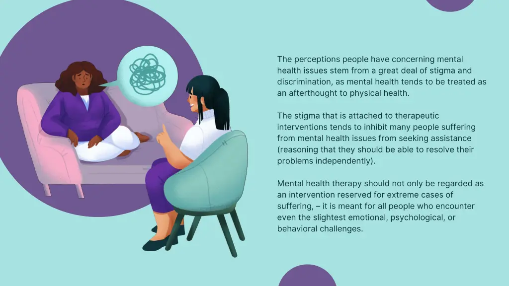 the perceptions people have concerning mental