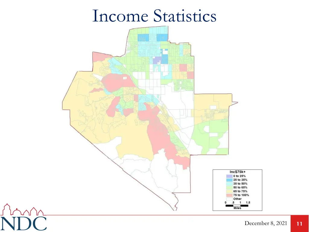 income statistics
