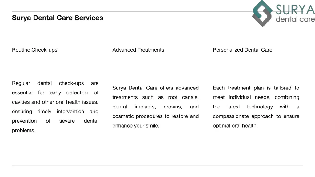 surya dental care services