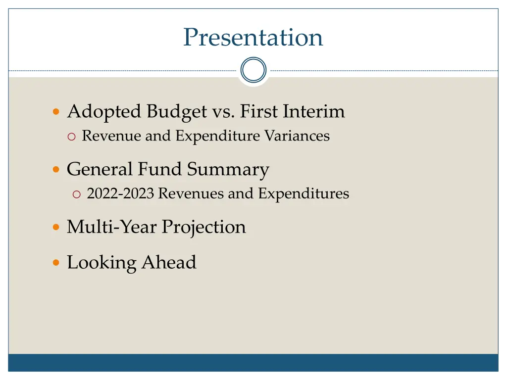 presentation
