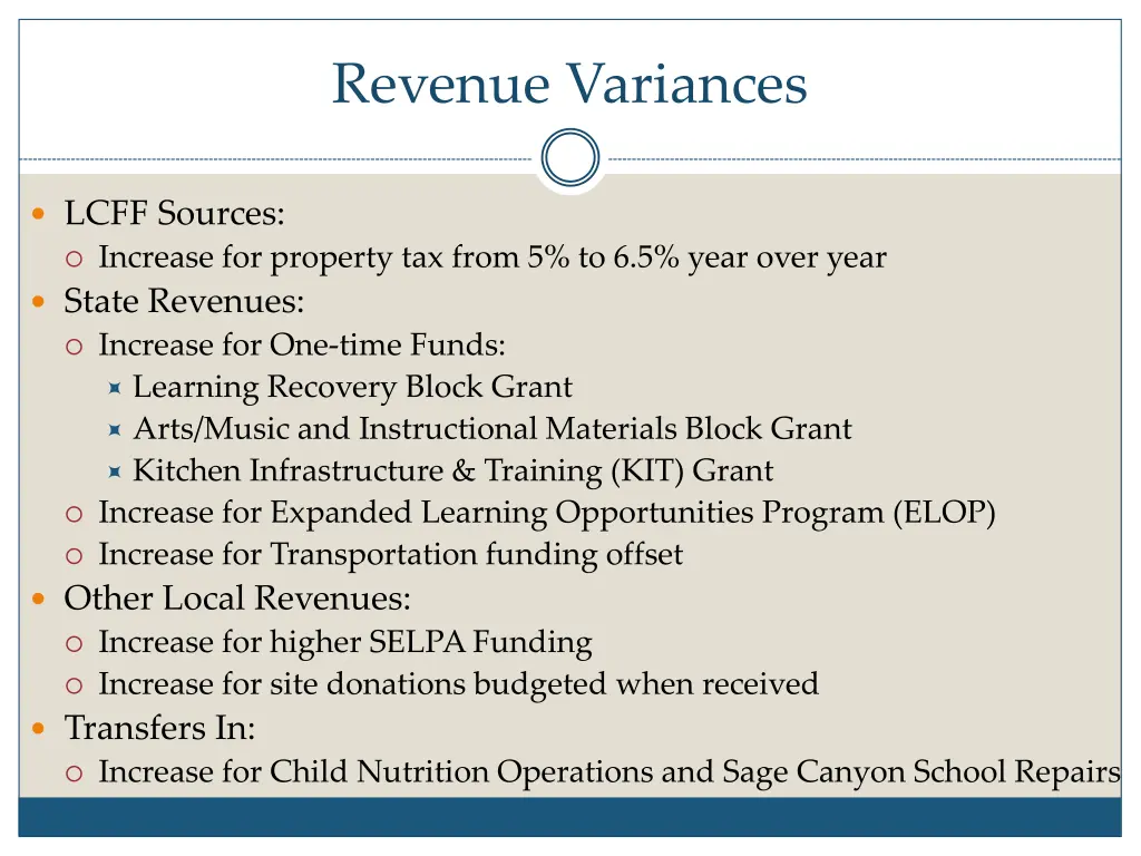 revenue variances