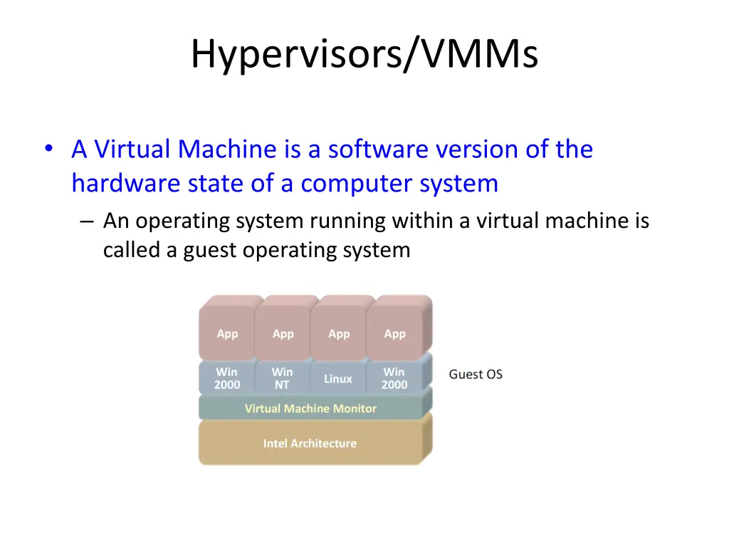 hypervisors vmms