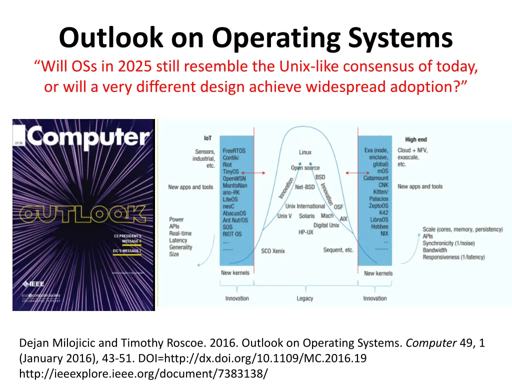 outlook on operating systems will oss in 2025