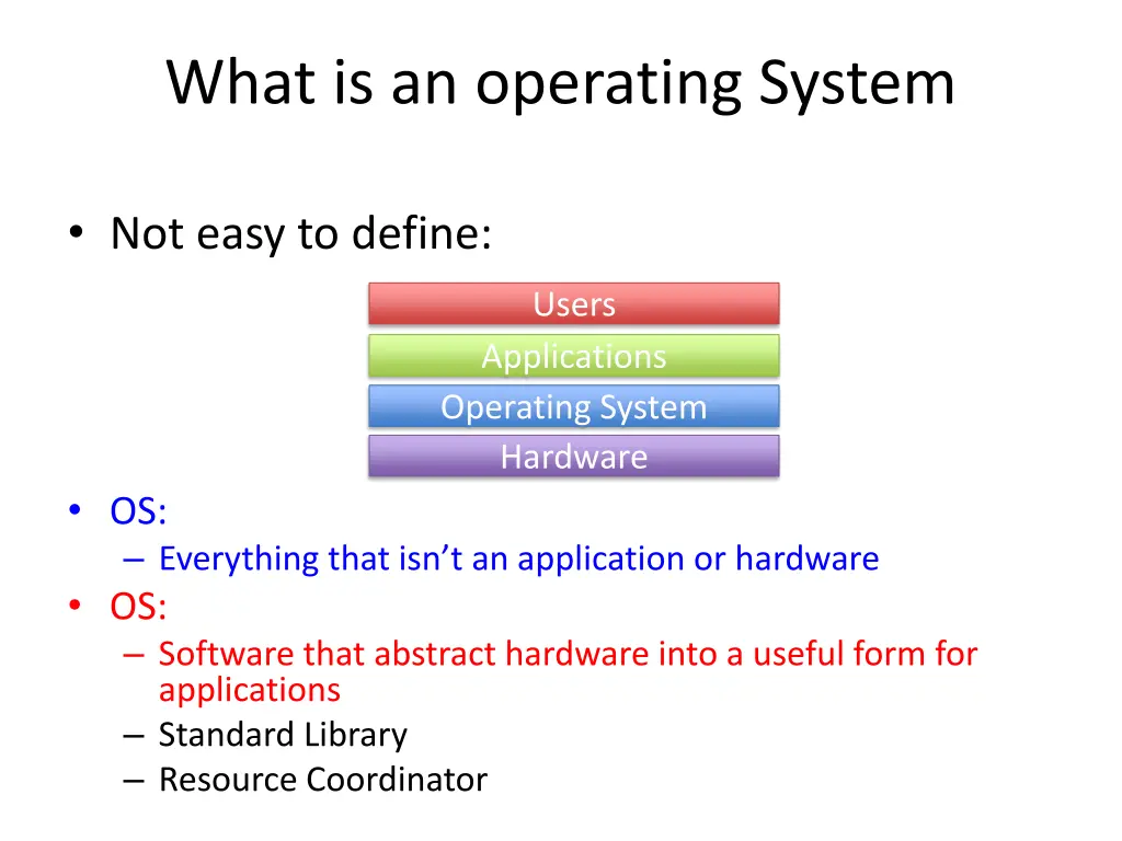 what is an operating system