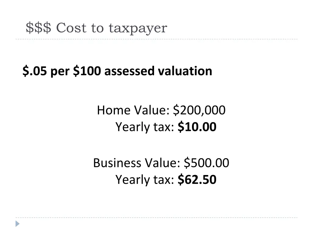cost to taxpayer