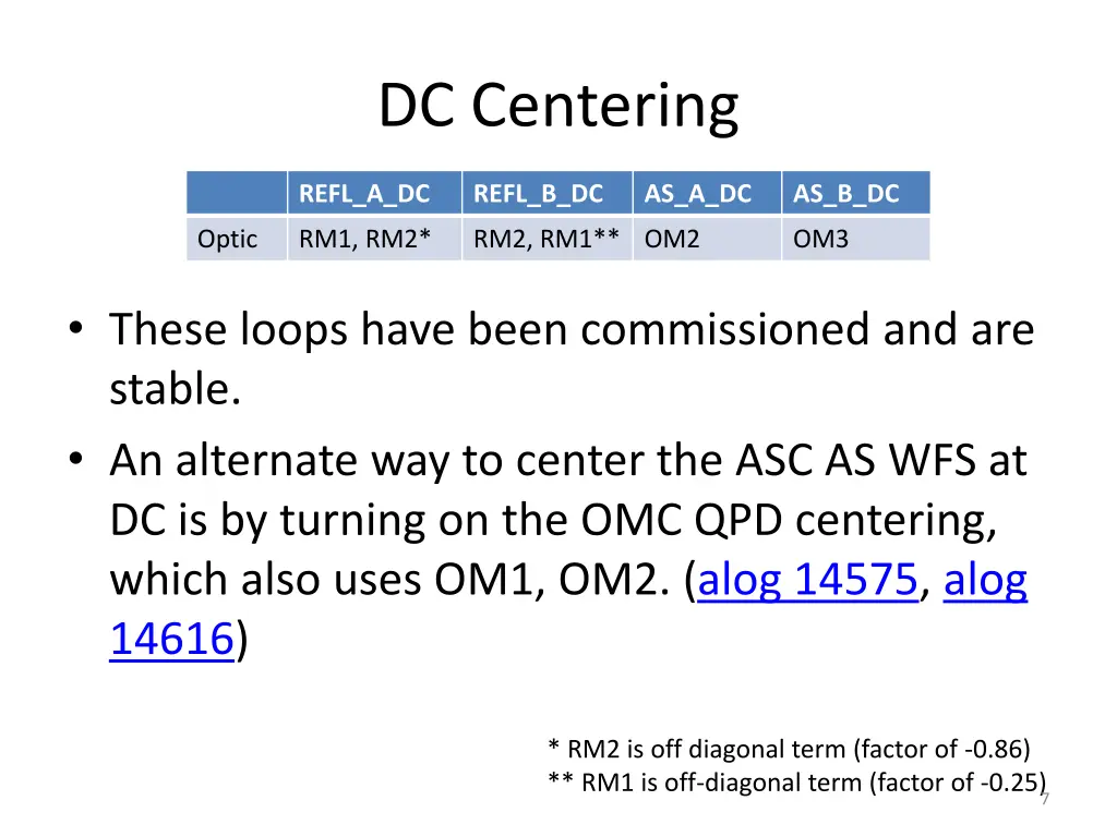 dc centering