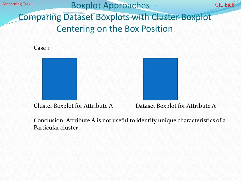 boxplot approaches