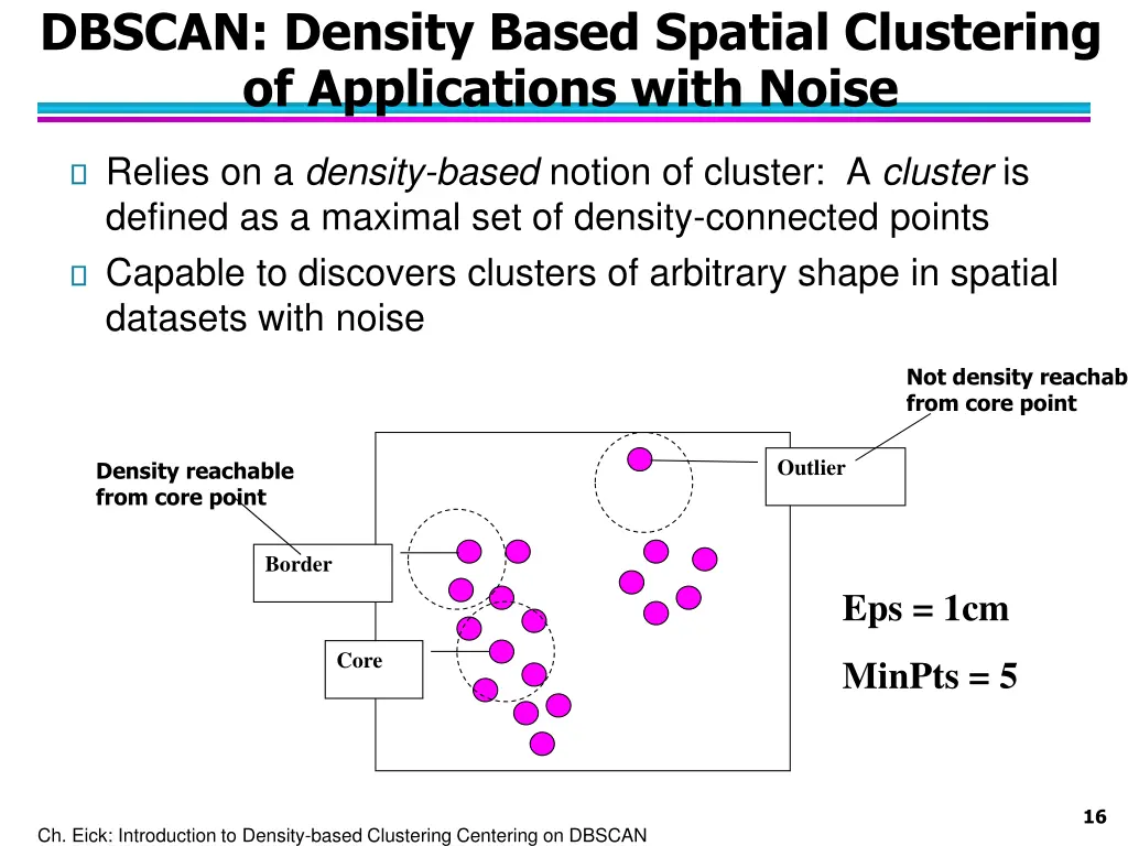 dbscan density based spatial clustering