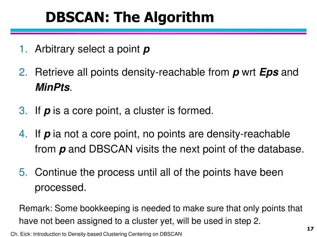 dbscan the algorithm