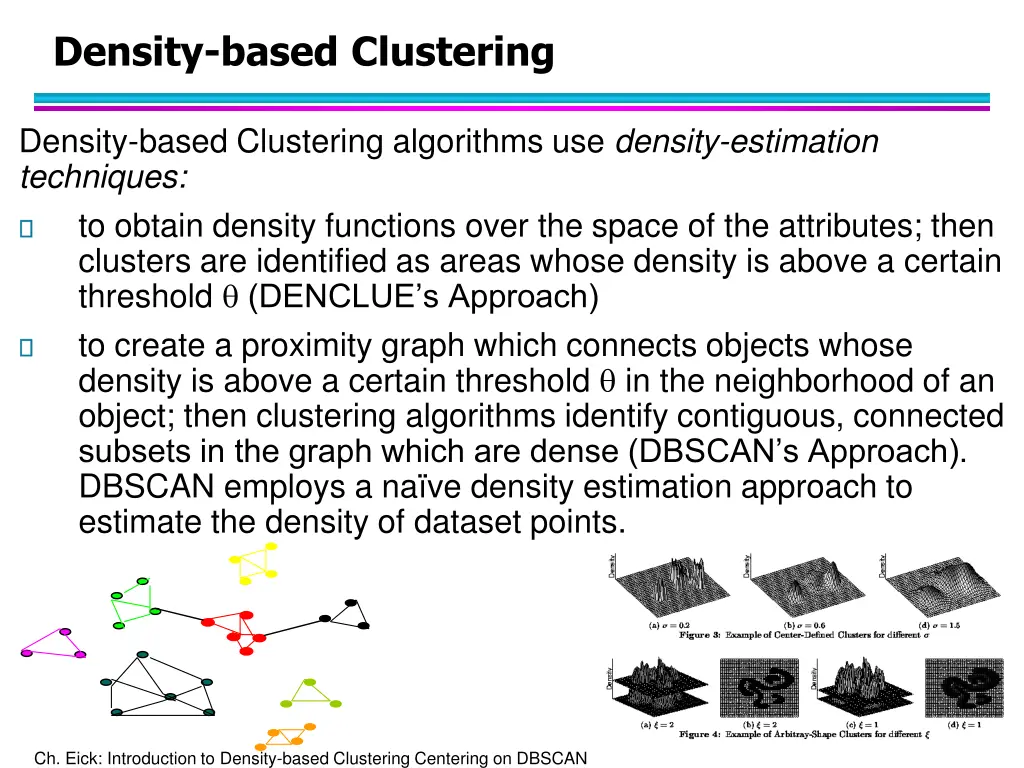 density based clustering