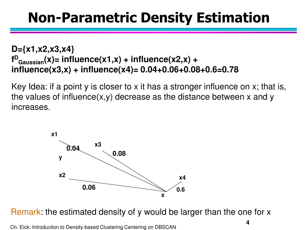 non parametric density estimation