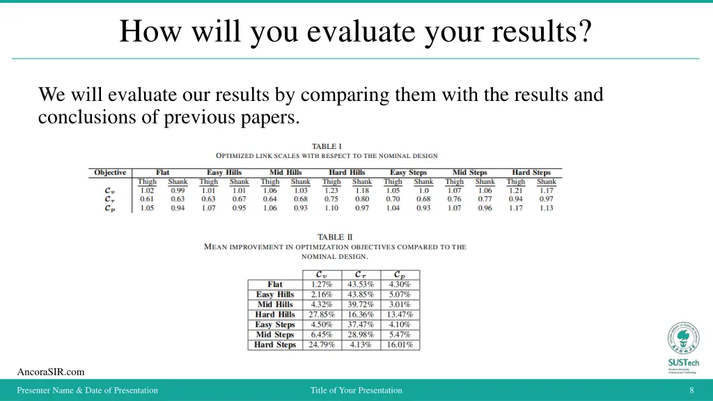 how will you evaluate your results