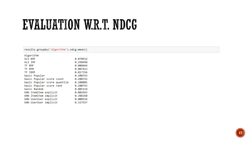 evaluation w r t ndcg