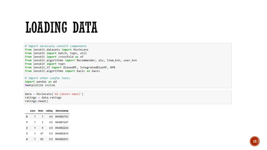 loading data