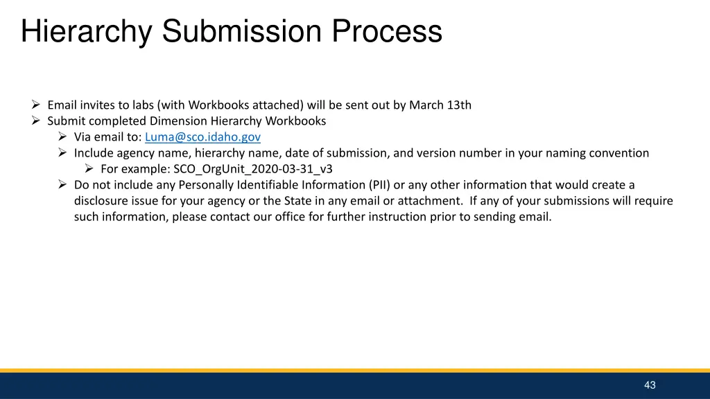 hierarchy submission process