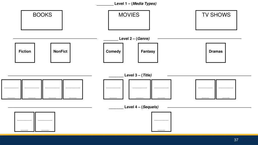 level 1 media types 1
