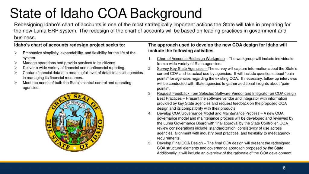 state of idaho coa background