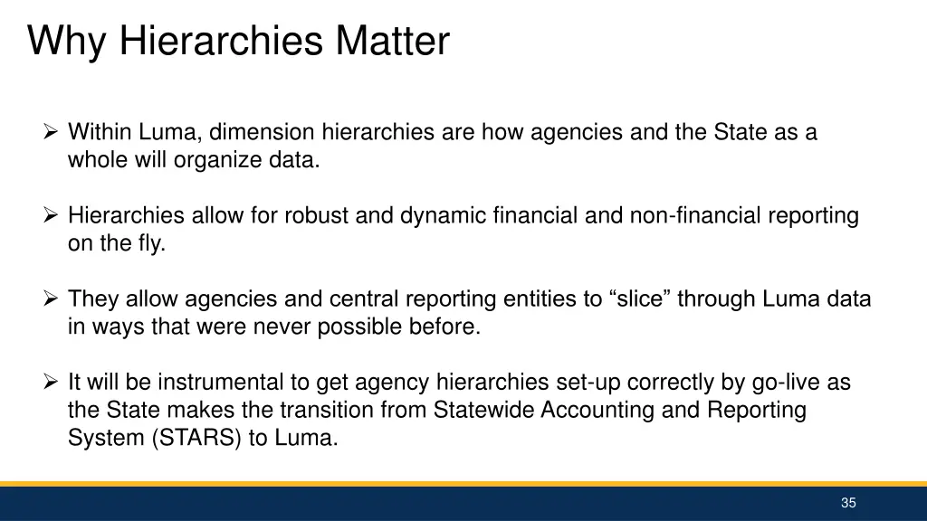 why hierarchies matter